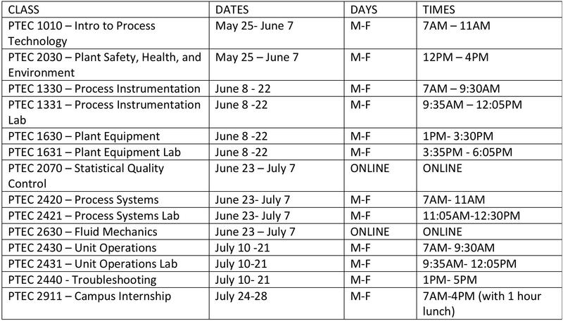 PTECH Express summer 2023 schedule